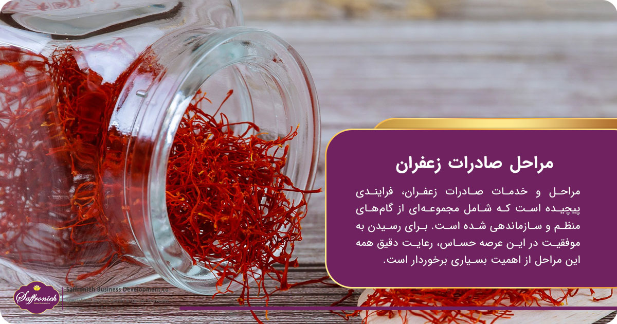 مراحل صادرات زعفران