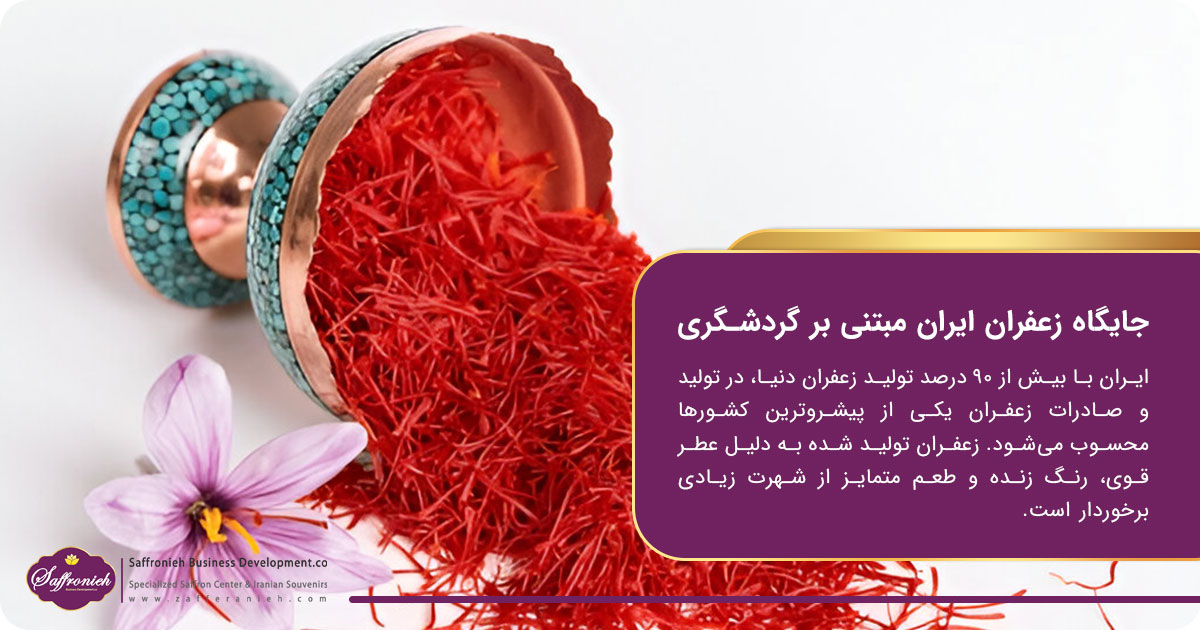 هرآنچه که درباره گردشگری زعفران باید بدانید! 4 https://zafferanieh.com جایگاه زعفران ایران مبتنی بر گردشگری